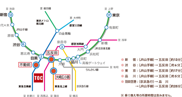 路線図
